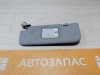 Actyon №2 козырек солнцезащитный правый