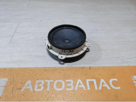 Hyundai ix35 динамик