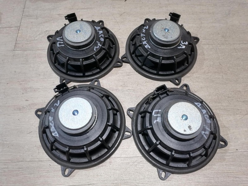 Duster динамик