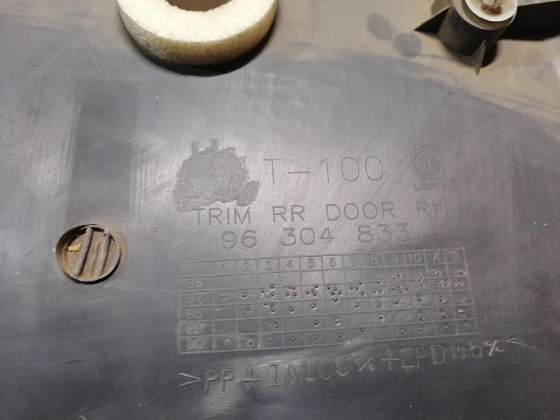 Sens обшивка двери задняя правая мех