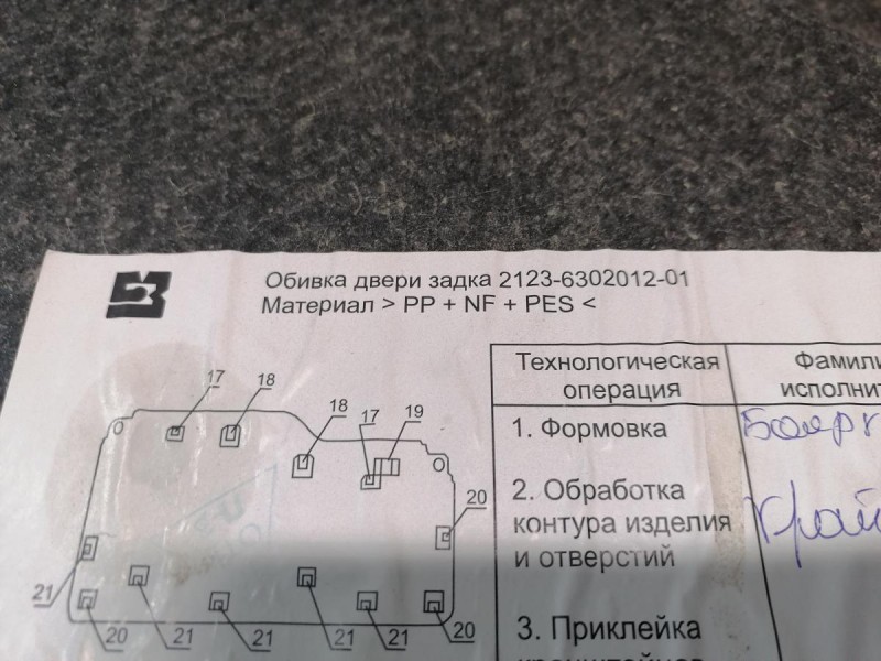 Niva №6 обшивка крышки багажника