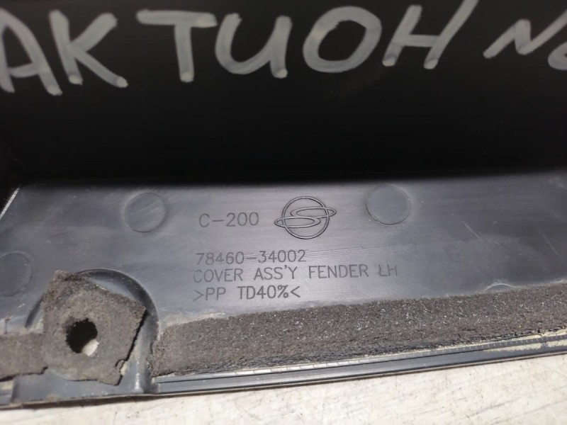 Actyon №2 накладка на переднее левое крыло верхняя