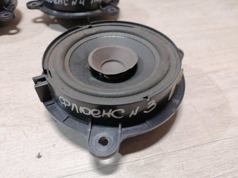 Fluence динамик