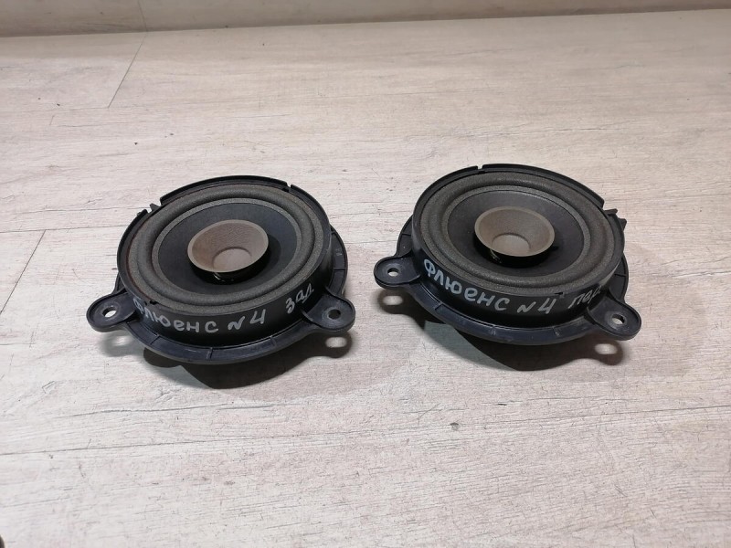 Fluence динамик