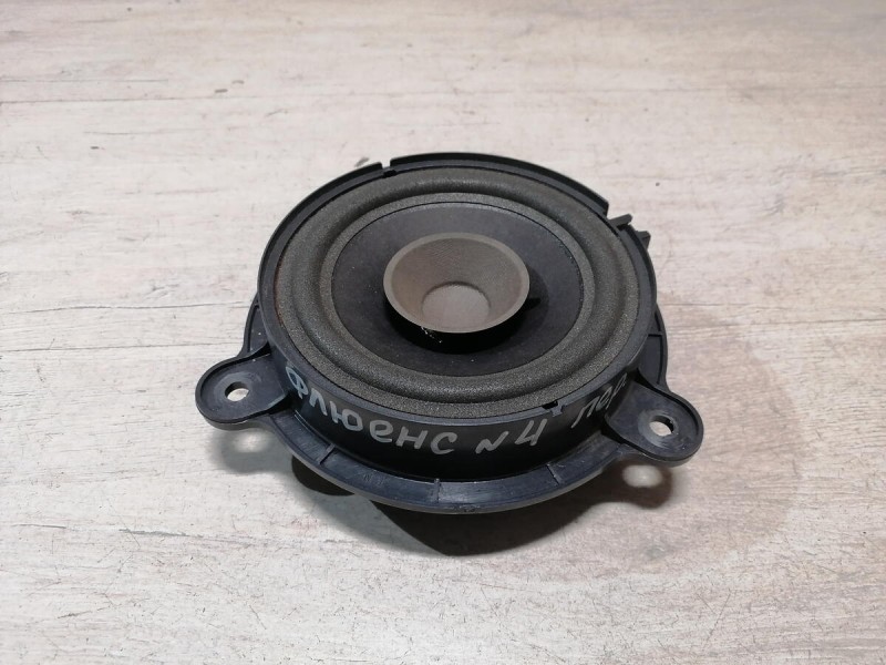 Fluence динамик