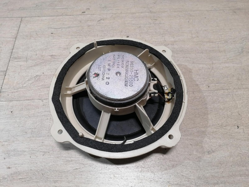 Hyundai ix35 динамик